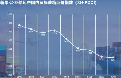 A\(yn)Ї(ni)Q(mo)b\(yn)r(ji)ָ(sh)܈(bo)XHPDCI